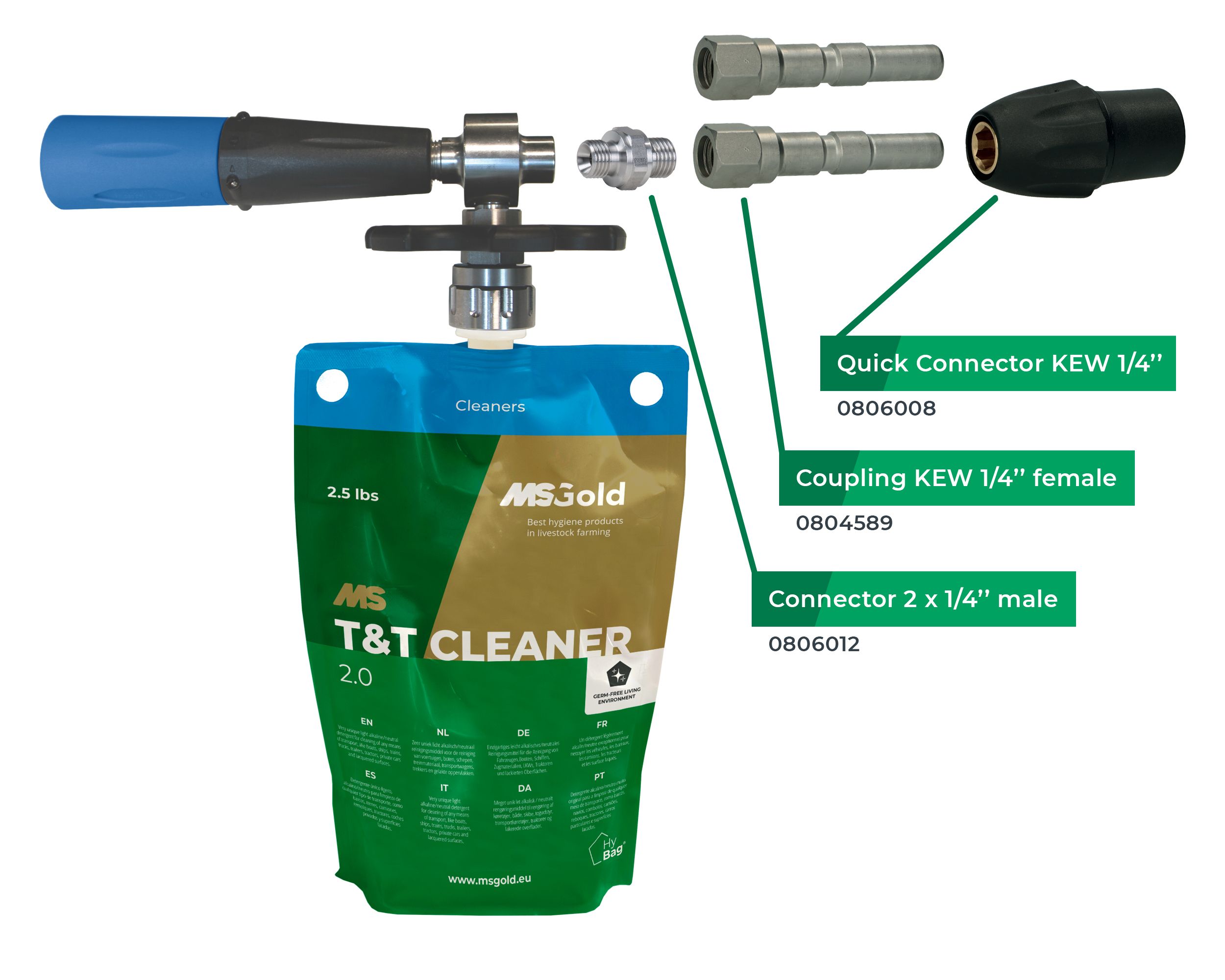 T&T HyBag + Quick Connects.jpg